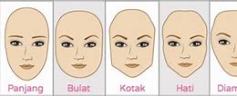 Perbedaan Muka Oval Dan Bulat