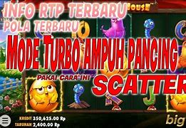 The Tweety House Slot Hari Ini Indonesia Inggris Translate Indonesia